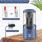 AFMAT Electric Colored Pencil Sharpener + Long Point Pencil Sharpener (PS93+PSA6)