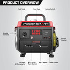 PowerSmart 1200 Watt Portable Generator for Camping