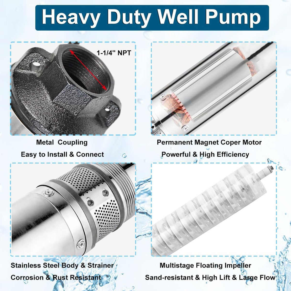Deep Well Submersible Pump with 100FT Power Cord, 2HP 230V Deep Well Pump Submersible Water Pump for Industrial Irrigation and Home, 37GPM,427FT Lift,Long Life,4" OD