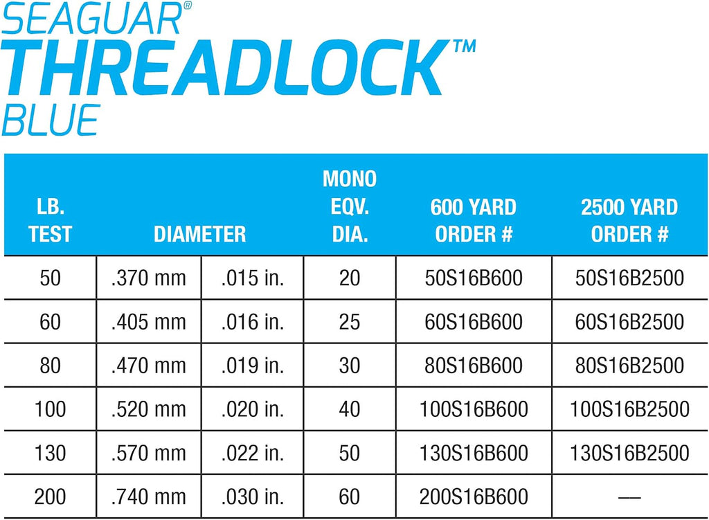 Seaguar Threadlock Braided Fishing Line, 16 Strand Hollow Core Braid, High Visibility Blue, Multiple Sizes