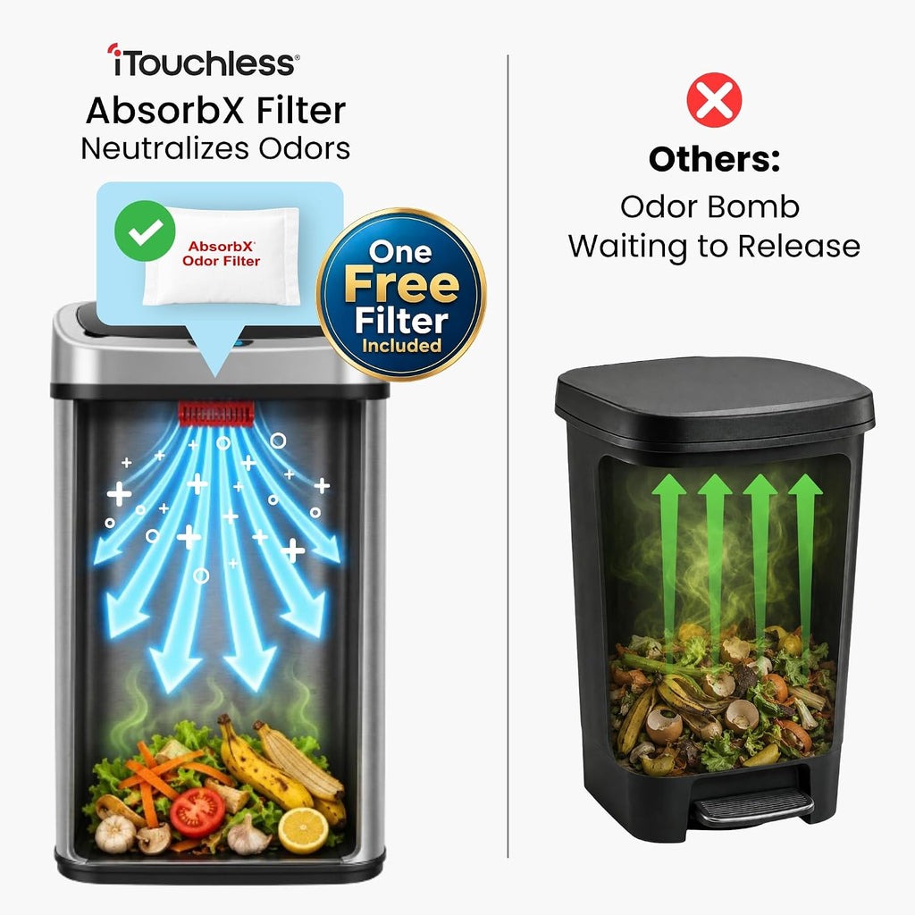 iTouchless Patented 13 G Stainless Steel Sensor Trash Can | AbsorbX Filter