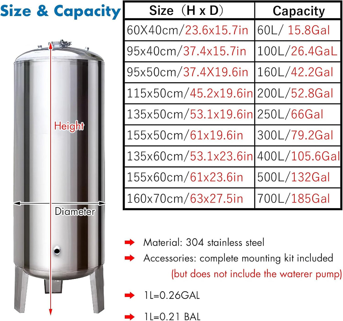 Large Well Sprinkler Systems Pressure Tank, Stainless Steel Pressurized Water Storage Containers/ Expansion Tank for Water Well Pump with Air Release Valve, 100L/160L/200L/250L/300L/400L Capacity ( Si