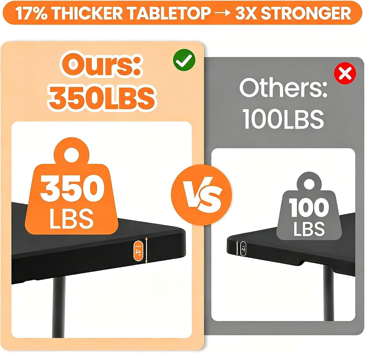 2 Pack Folding Tables 6FT Plastic Utility Foldable Tables, Black