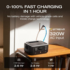 EF ECOFLOW Portable Power Station RIVER 3, 245Wh 550W