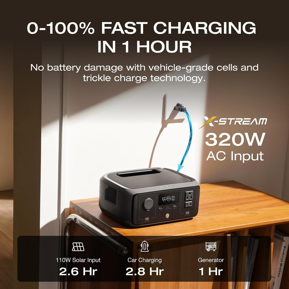 EF ECOFLOW Portable Power Station RIVER 3, 245Wh 550W