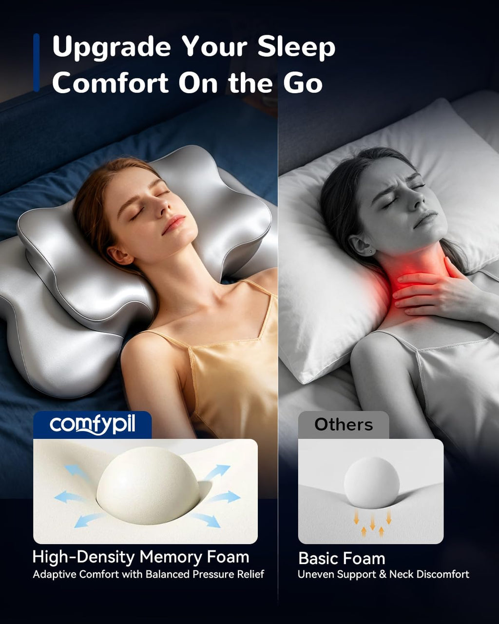 Neck Pillow for Sleeping, Portable Memory Foam Pillow, Travel Size