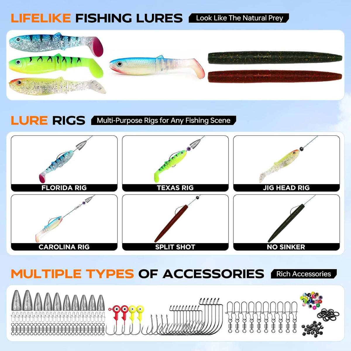 Fishing Backpack with Tackle Boxes and Lures Kit, Fish Gear, 2 Rod Holder