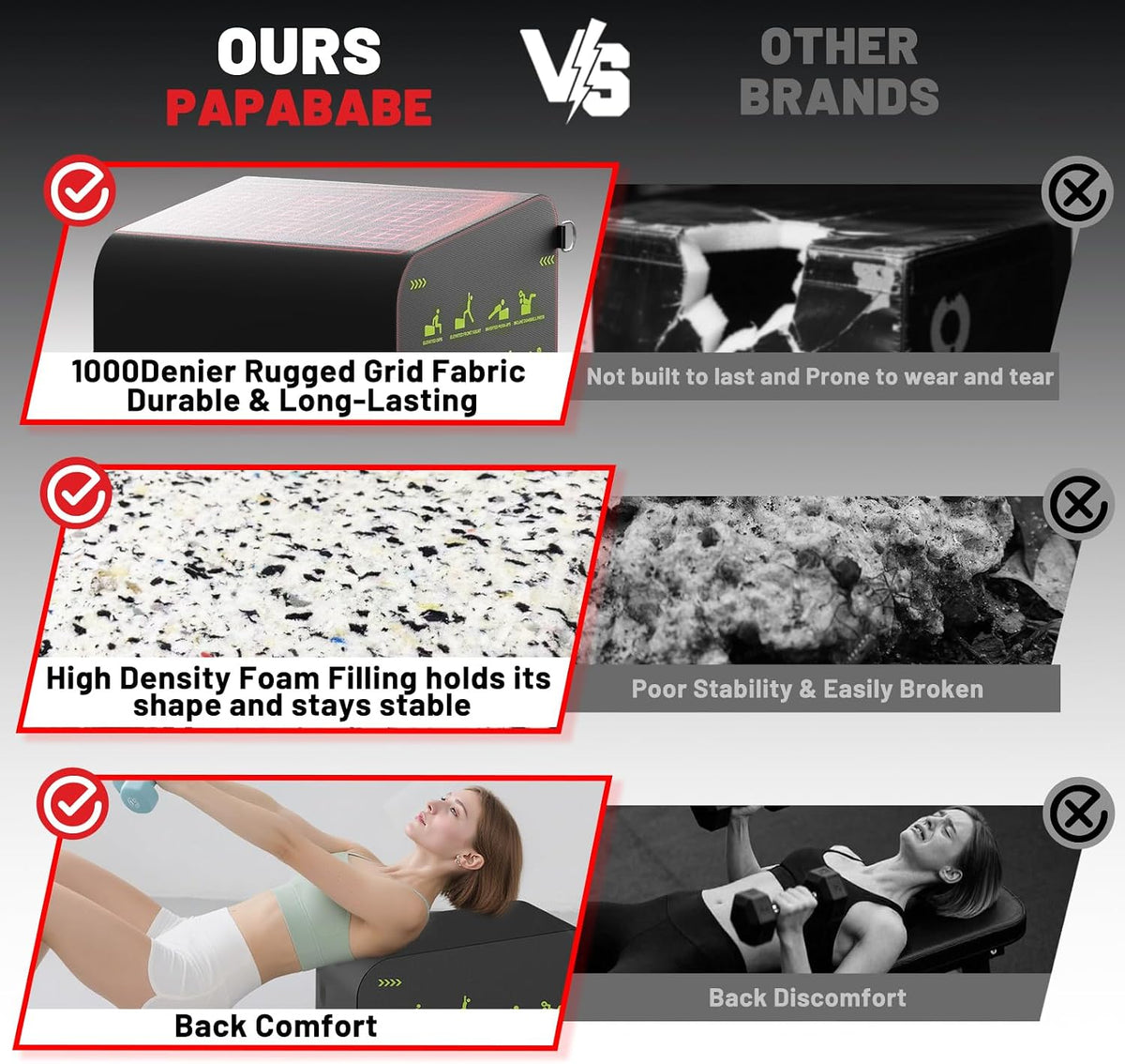 Hip Thrust Box Multifunctional Angled Glute Box for Hip Strength Ab Workout