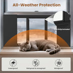 MOPHOTO Cat Door for Window, 34.65"-46.46" Width, 12.2" Height