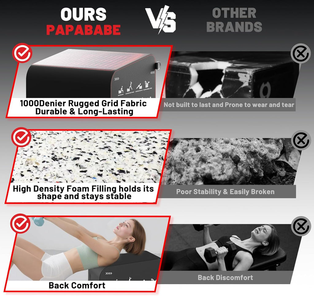 Hip Thrust Box Multifunctional Angled Glute Box for Hip Strength Ab Workout