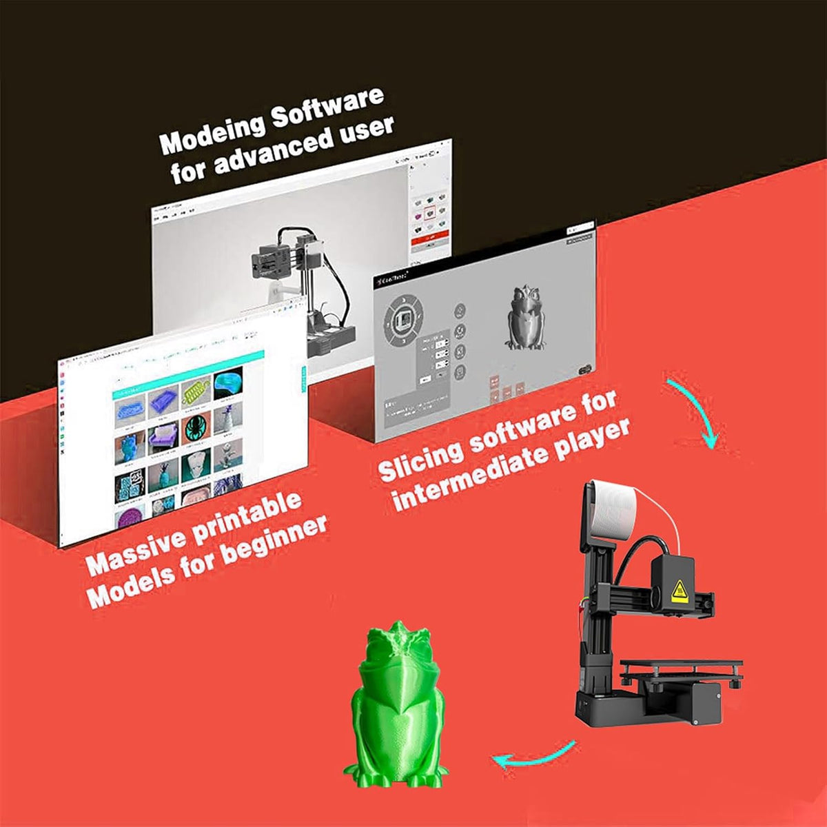 Gonetre Frequency Division Multiplexing 3D Printer for Beginners, FDM High Accuracy Fast Heating 3D Printing Machine 100x100x100mm Build Size, 1.75mm TPU PLA Filament Compatibility