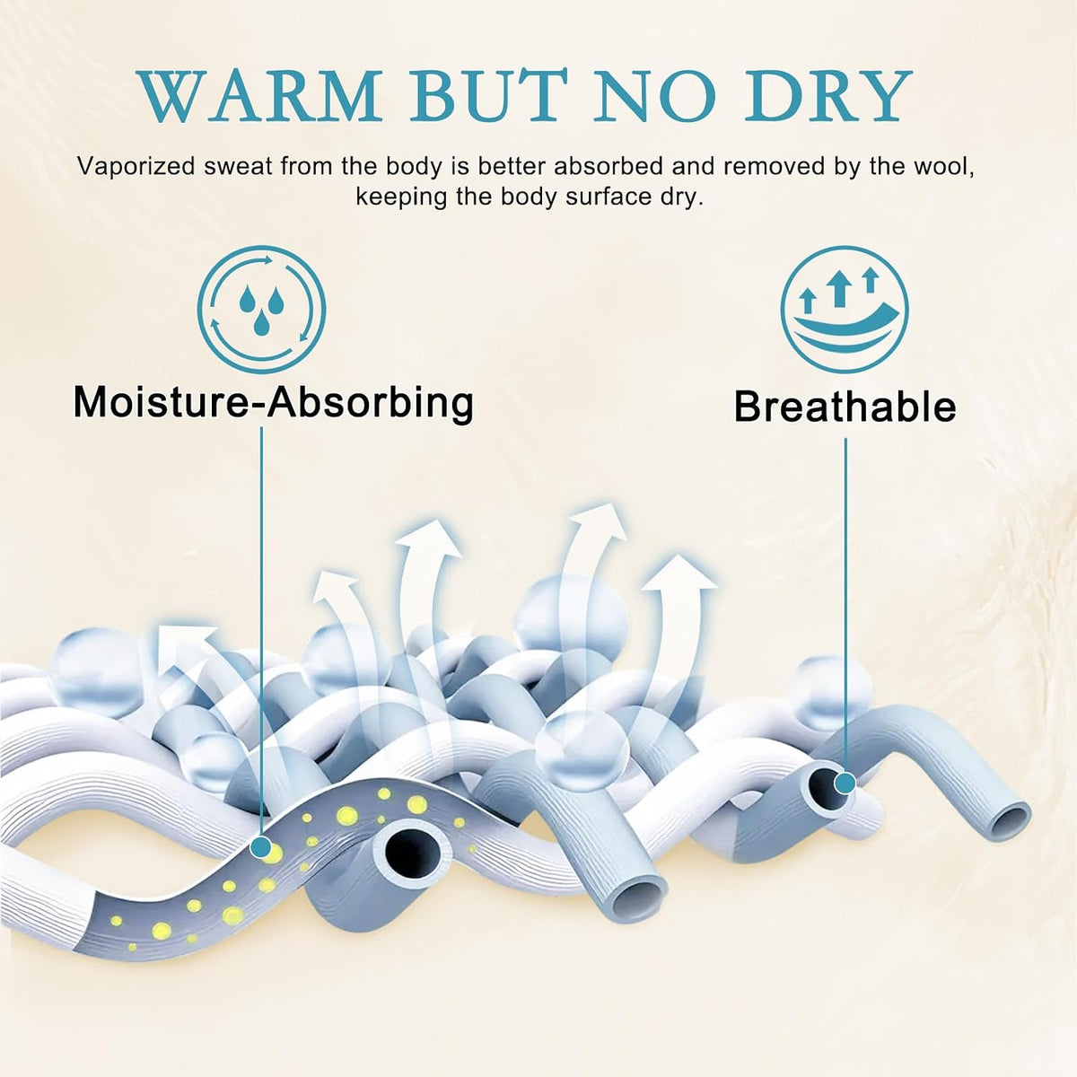 YOUR MOON Summer Lightweight Wool Comforter - Breathable & Thin Duvet Insert for Hot Sleepers, 100% Australian Lamb Wool Filling 100gsm with Pure Cotton Shell-Queen Size (White)