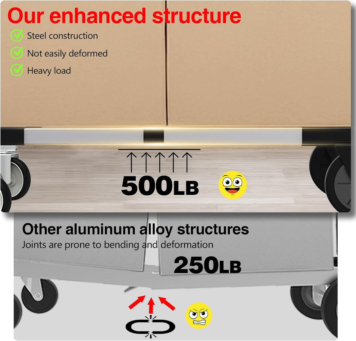 Suzhi Convertible Hand Truck Dolly Cart Heavy Duty/with 4 Wheels, 500 Lbs Load, 2 Straps for Moving Furniture/Appliance/Carton/Warehouse/Office