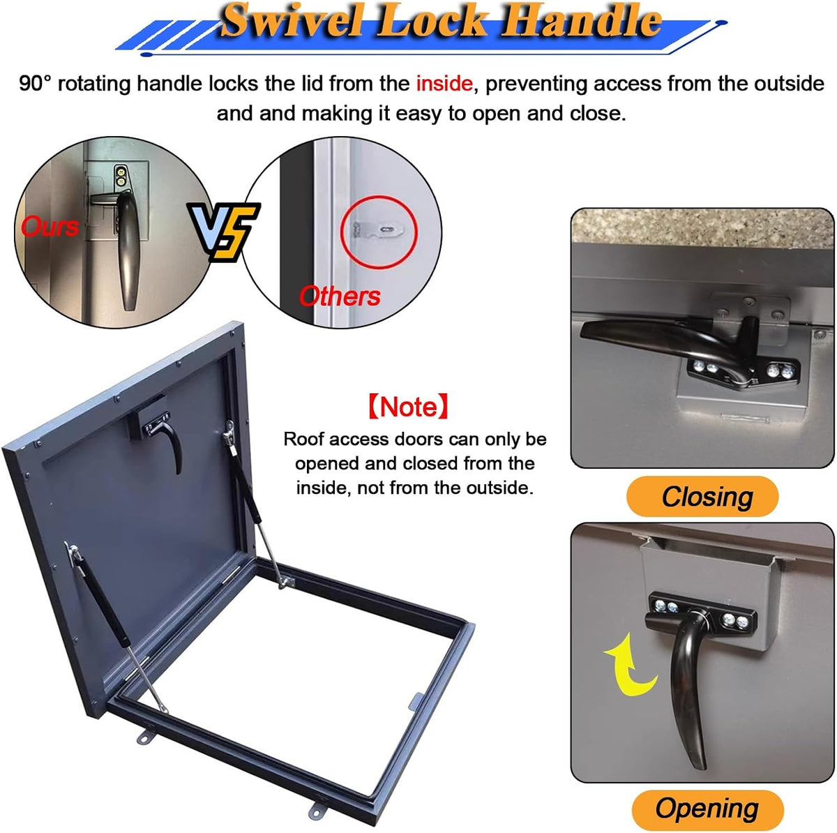 Custom Roof Hatch Black Metal Access Door, Drop Down Loft Maintenance Hatch Cover 20 22 24 25 26 29 30 32 36 inch Square, Residential/Cellar/Basement Outside Exit Lid, Waterproof(20"x20"/51x51cm)
