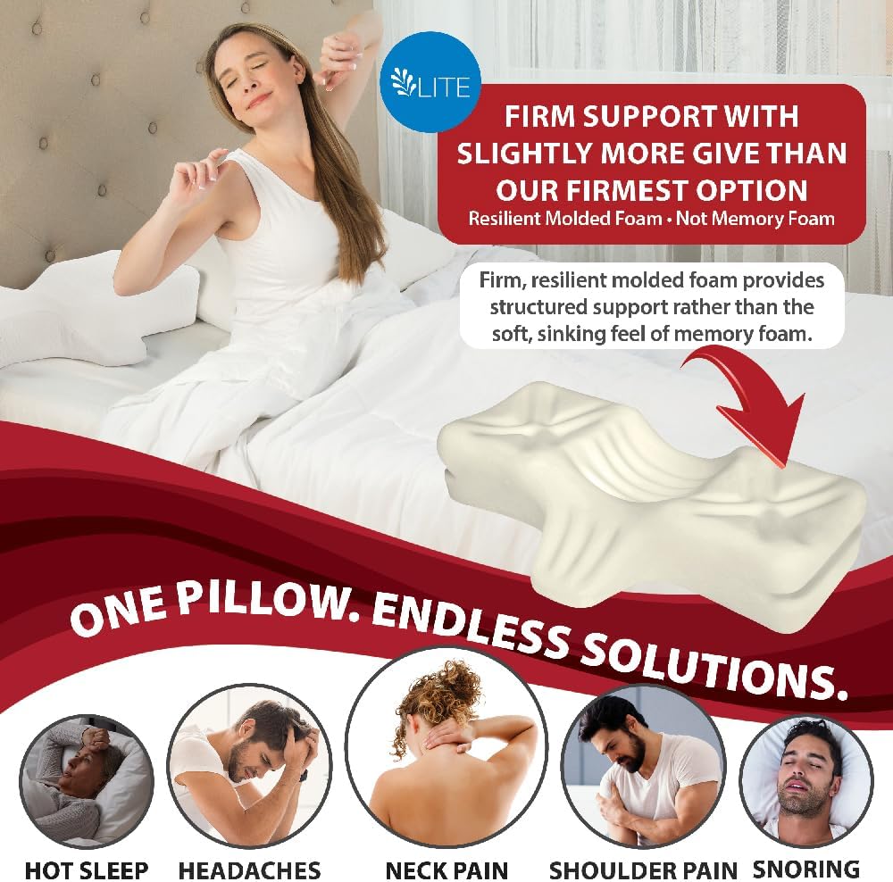 Therapeutica Ergonomic Cervical Pillow for Neck Pain Relief, Average, WH