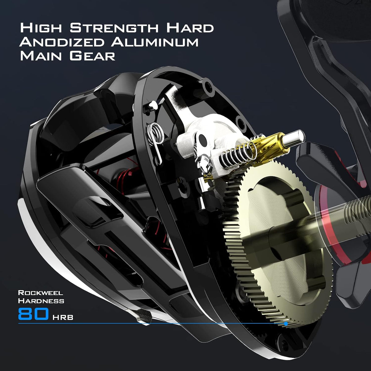KastKing MegaJaws & Elite Baitcasting Fishing Reels,Lightweight,High Speed