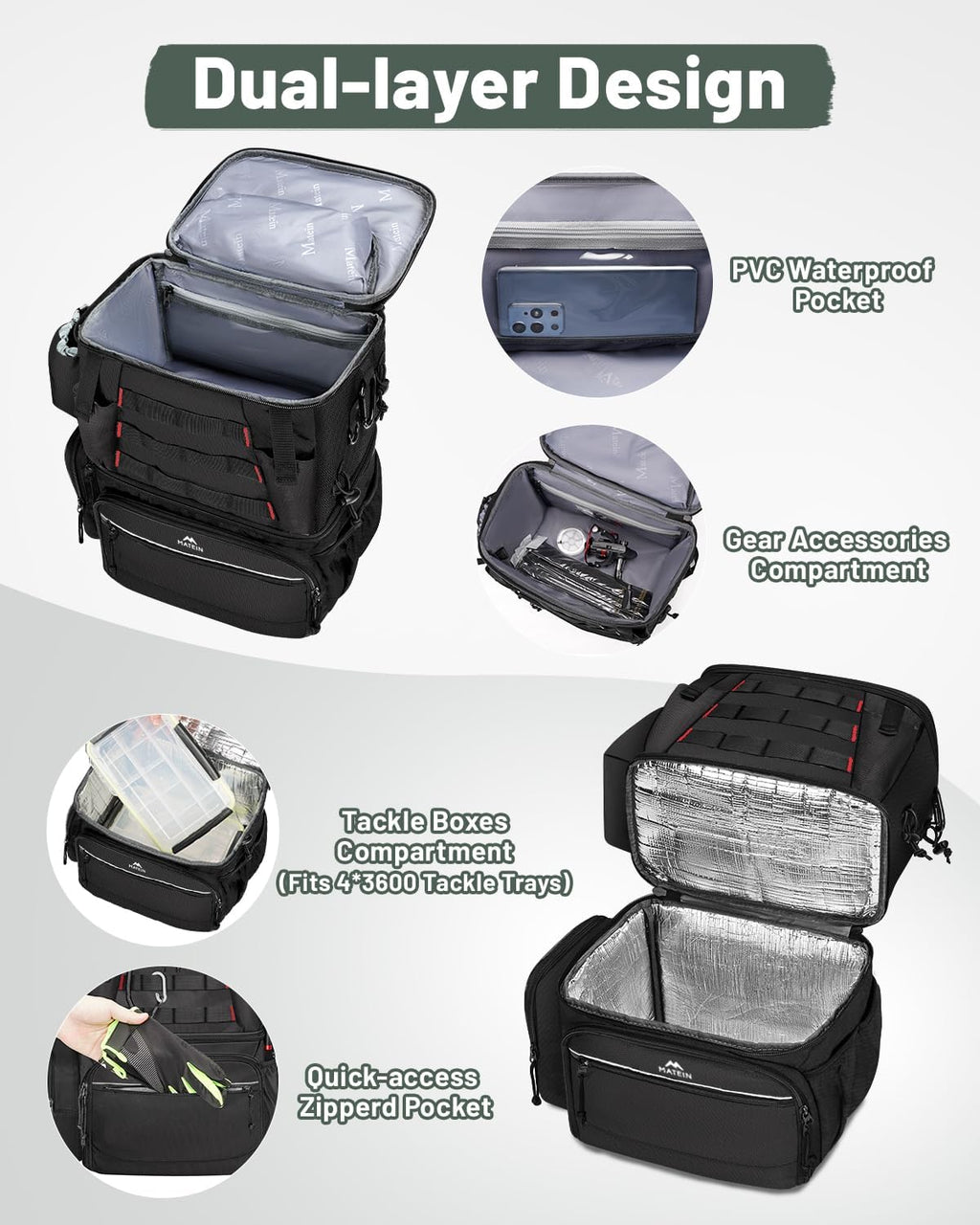 MATEIN Fishing Backpack with 4 Tackle Boxes, Fishing Bag with Rod Holder
