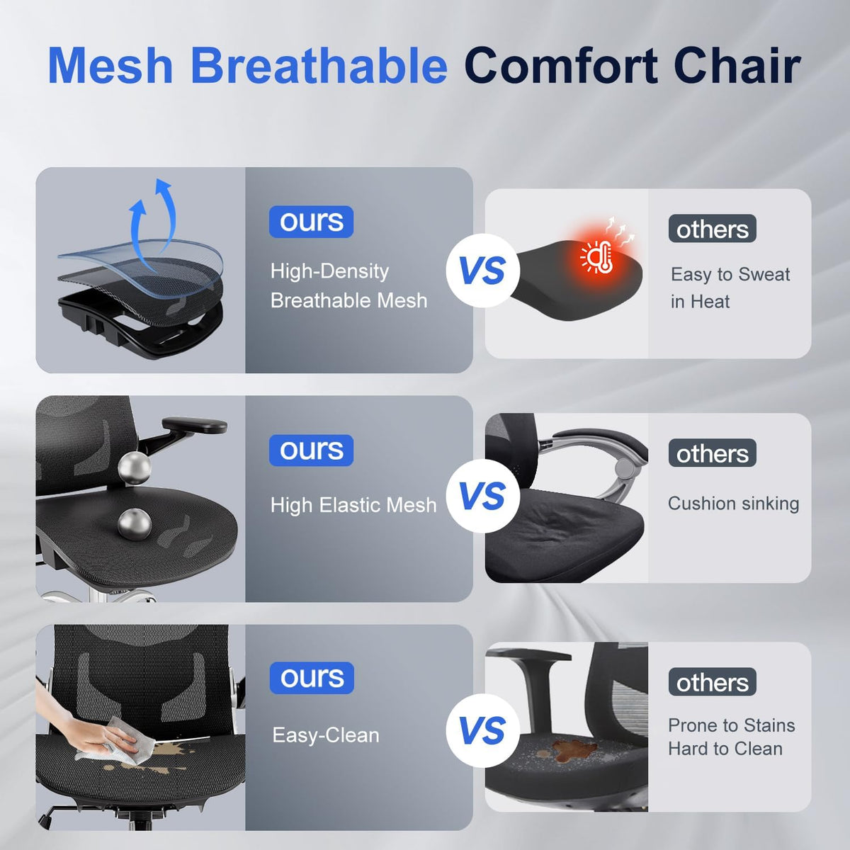 marrap Ergonomic Office Chair, Adjustable Lumbar Support