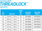Seaguar Threadlock Braided Fishing Line, Low Visibility White, Multiple Sizes