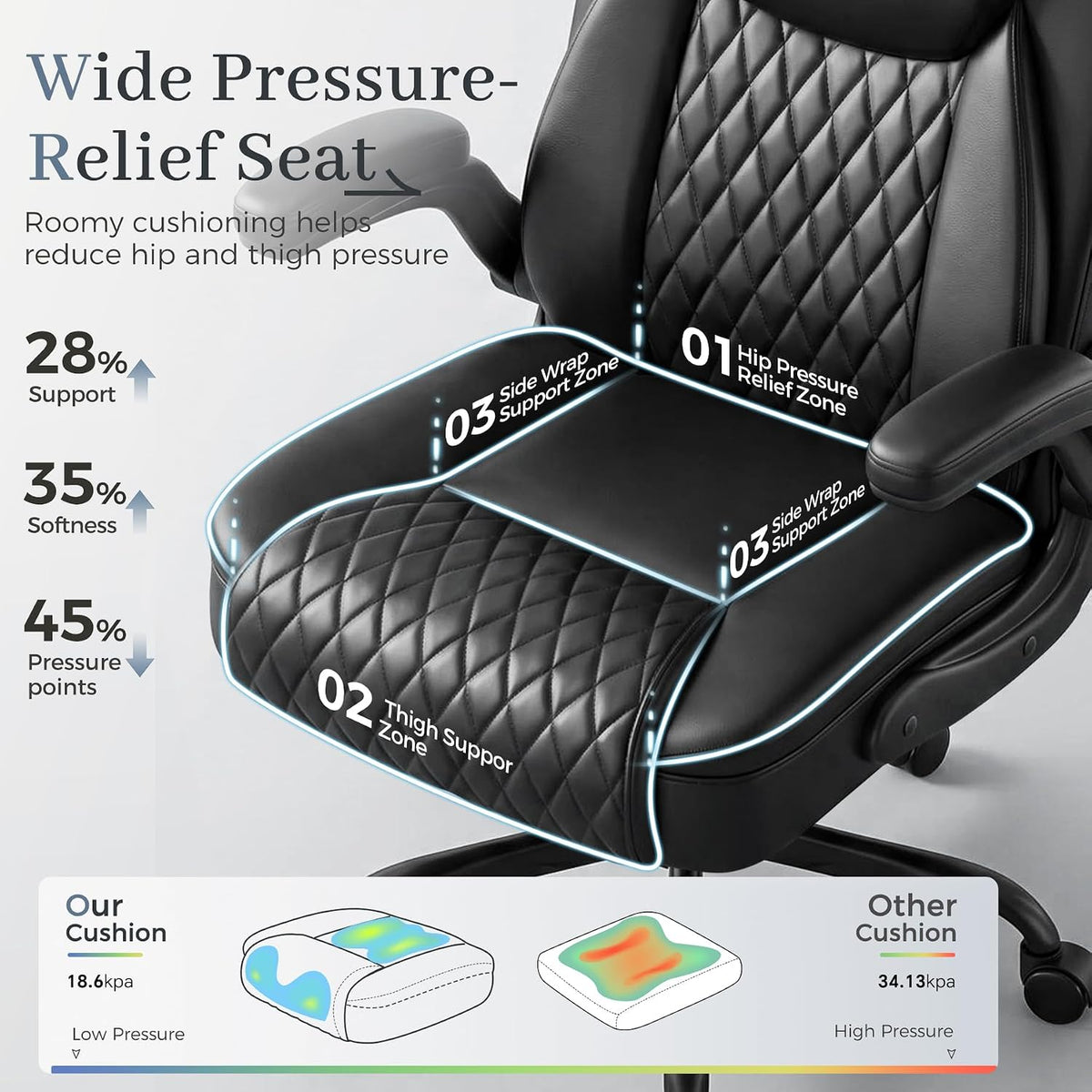 GTPOFFICE Executive Office Chair with Comfortable Lumbar Support, Ergonomic Gaming Chair with Flip-up Armrests & Zoned Pressure-Relief Cushion, Comfy PU Leather Desk Chair, Black