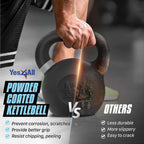 Yes4All Powder Coated Kettlebell, 9–88 lb Cast Iron Weights