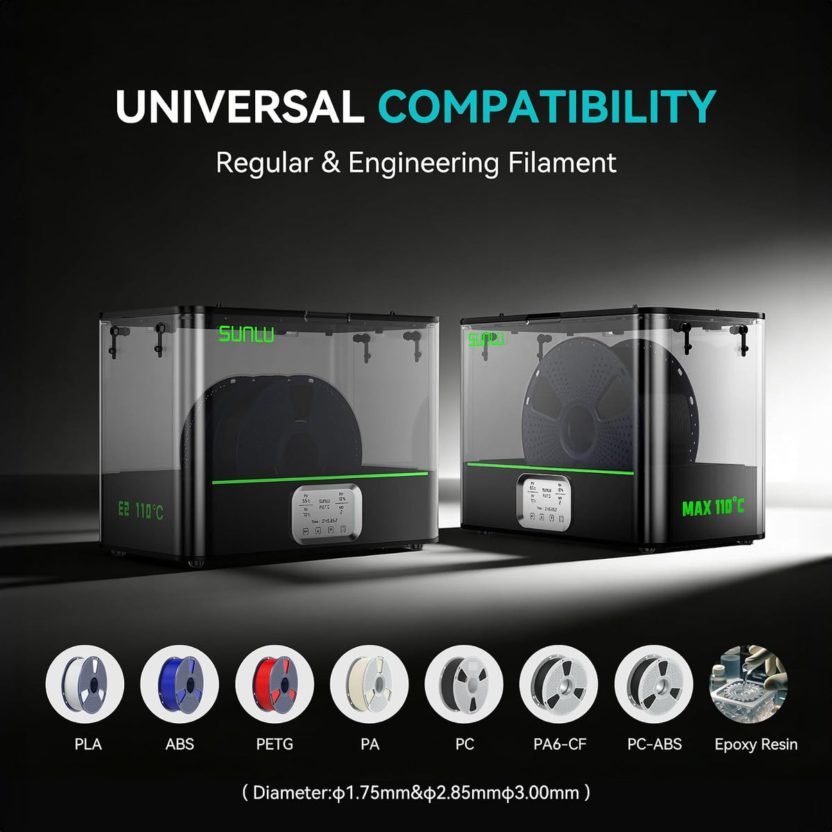 SUNLU E2 3D Printer Filament Dryer, Dry and Anneal 2-in-1