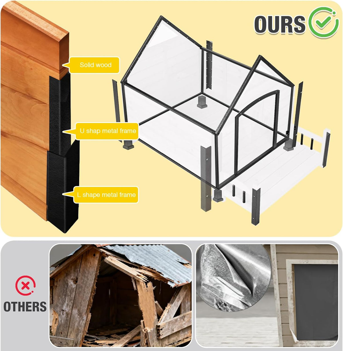 Dog House with Insulated Liner, Waterproof Dog Kennel for Small to Medium Size Dogs, Outdoor Doghouse 100% Insulated Puppy Shelter with Elevated Floor for Winter (Brown-Heated, Medium)