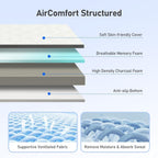 Extra Firm Mattress Topper Twin: 3 in Solid Support Bed Topper for Single
