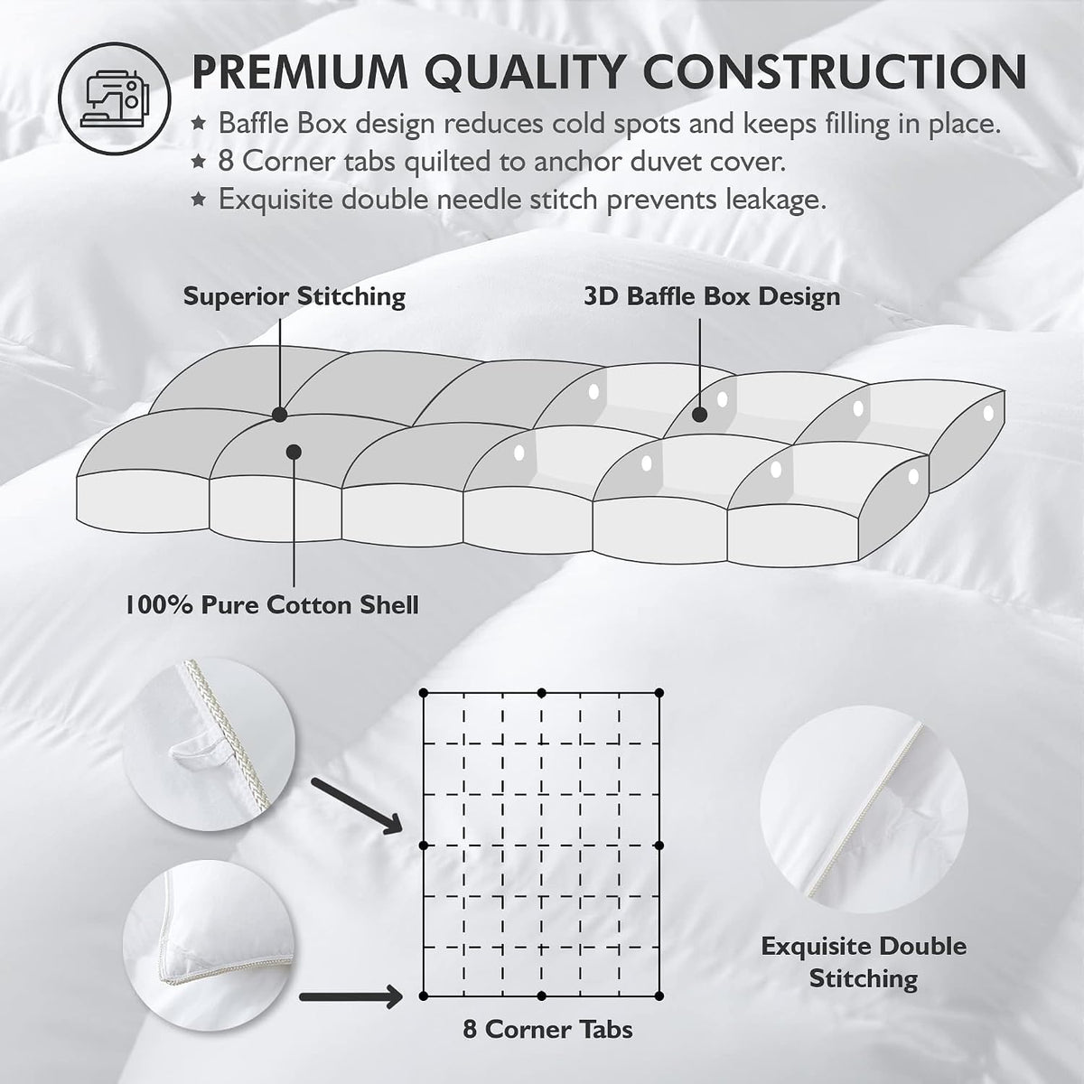 Luxurious King/Oversized King 108" x 98" Size Goose Down Fiber Waterfowl Feather Fiber Comforter Duvet, 100% Egyptian Cotton Cover, 65 oz. Fill Weight, Baffle Box Design, White Solid