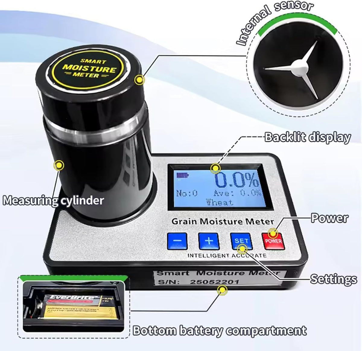 Portable Grain Moisture Tester, Grain Moisture Meter for 19 Grains Including Wheat, Corn, Coffe with Temperature Compensation, 8~30% Measuring Range