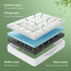 MASVIS 4 Inch Queen Mattress Topper, 2-in-1 Dual Layer Design, 2" Gel Memory Foam and 2" Pillow Top Mattress Pad Cover, Viscose Made from Bamboo, Pressure Relief & Medium Firm Support