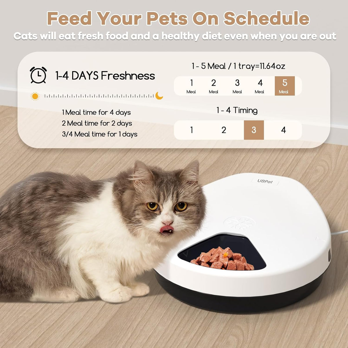 Automatic Cat Feeder Wet Food, 2026 Upgraded Refrigerated Auto Cat Feeder with Semiconductor Cooling, 4 Days Freshness 5 Meals, Pet Food Dispenser for Cats and Small Dogs, Easy to Clean