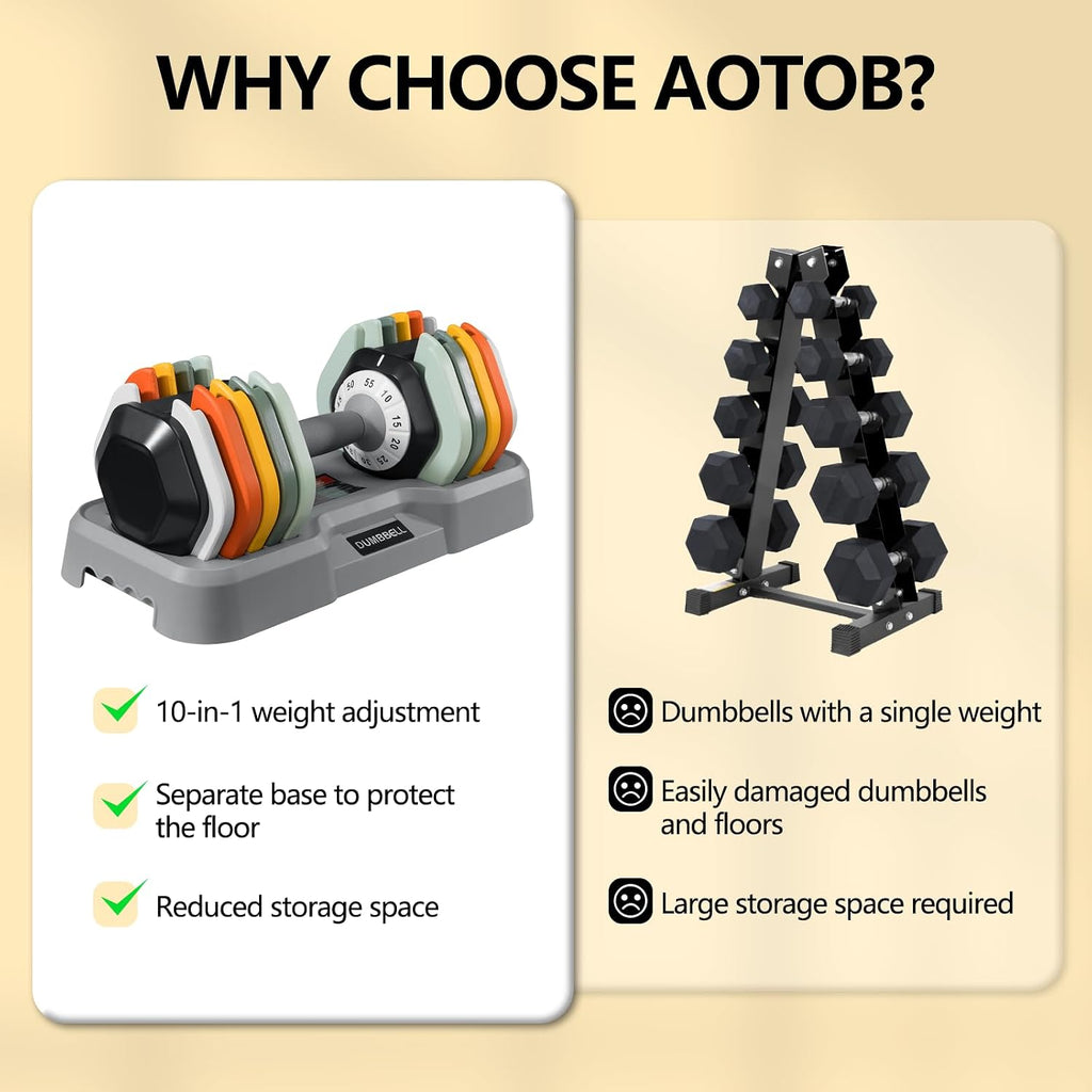 AOTOB Adjustable Dumbbell Set 25/55 Lbs (Pair)