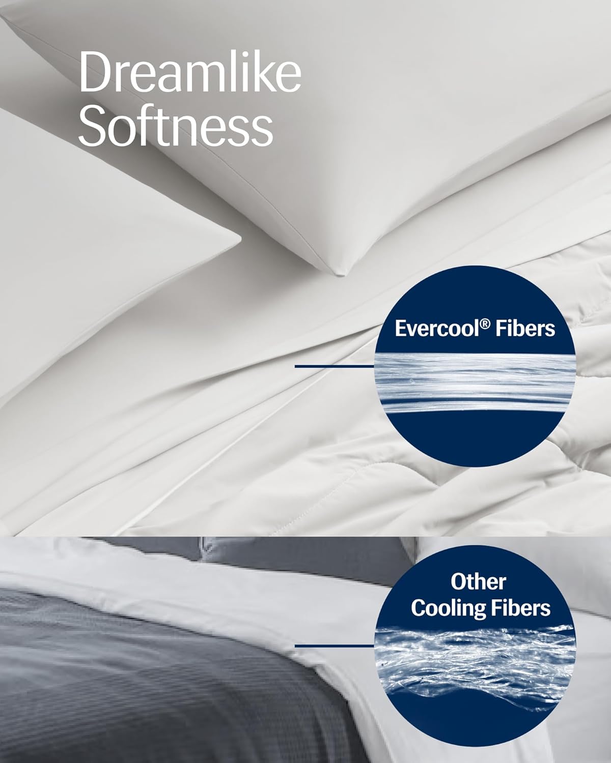 REST® Evercool® Cooling Comforter Blanket for Hot Sleepers, King/Cali King