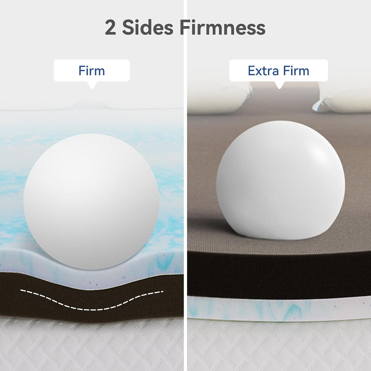Firm to Extra Firm Mattress Topper King Size 3 Inch, Pain Relieving Foam Bed Topper for Extra Support, Gel Memory Foam&High-Density Foam Mattress Pad, CertiPUR-US Certified