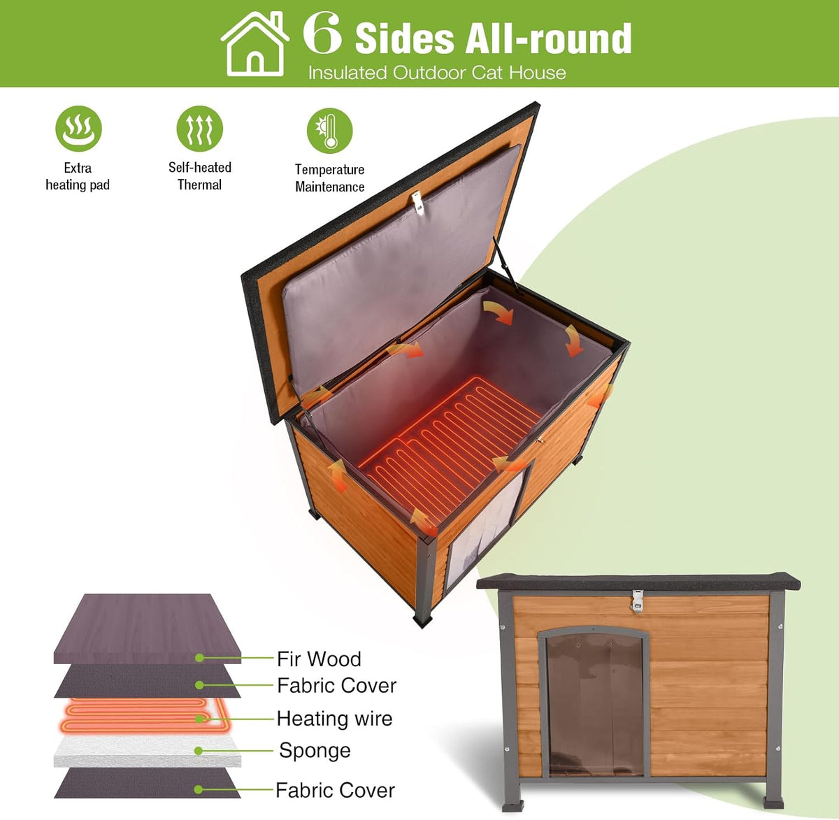 GUTINNEEN Heated Dog House Outdoor Insulated Dog House Weatherproof Dog Kennel with Thermostat-Controlled Heating Pad, 6-Sided Thermal Liner, Chew-Proof Metal Frame for Dogs