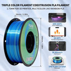 YOUSU 3D Printer Filament Silk PLA Filament Rainbow Color,1.75mm Tri Color PLA Filament 6kg Pack,1kg Spool.