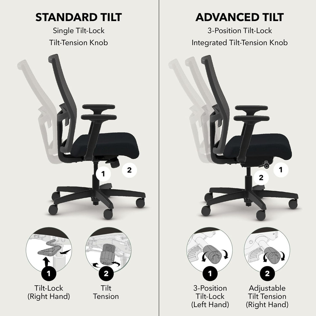 HON Ignition 2.0 Ergonomic Office Chair, Lumbar Support, Desk Chair, Black