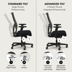 HON Ignition 2.0 Ergonomic Office Chair, Lumbar Support, Desk Chair, Black