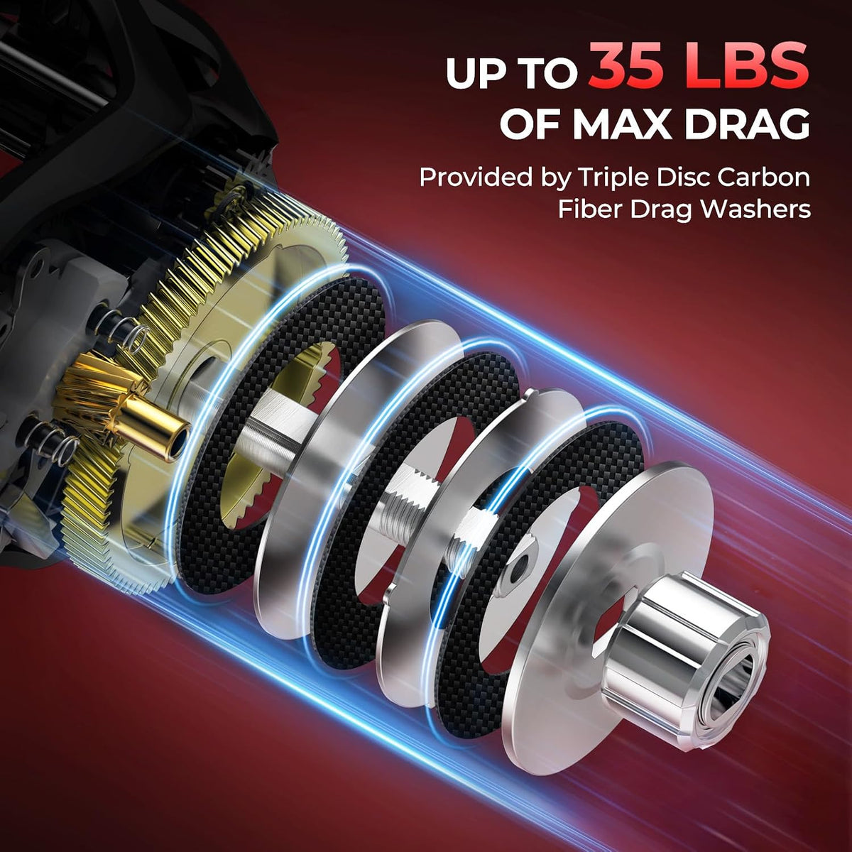 KastKing Royale Legend Max 300 Baitcasting Fishing Reels, 6.1:1 Gear Ratio