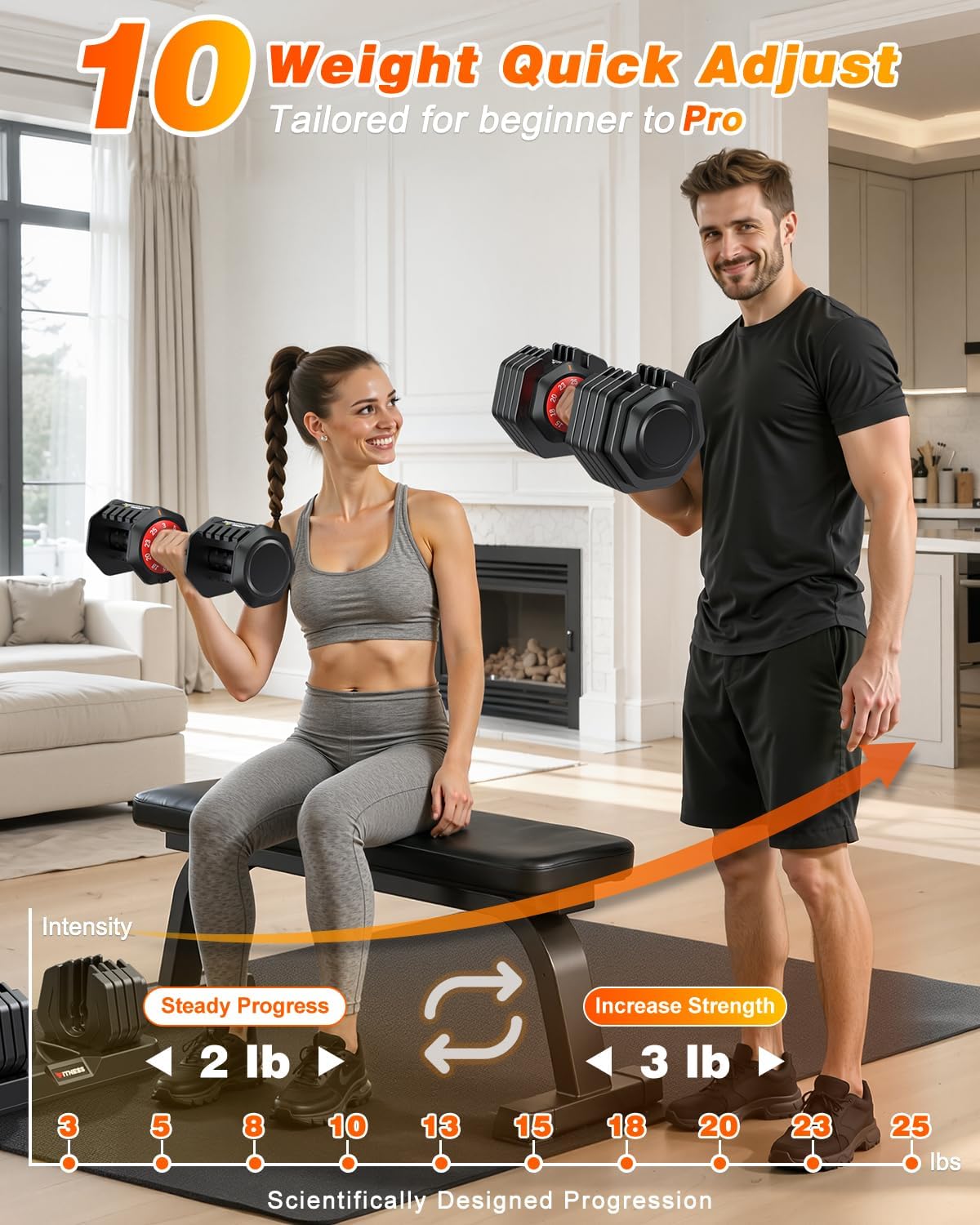 XDDIAS Adjustable Dumbbell Set for Home Gym Strength Training