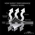 SHEEX Active Comfort Anti-Wrinkle Cooling Sheets, King/Cal King, Blue Sky