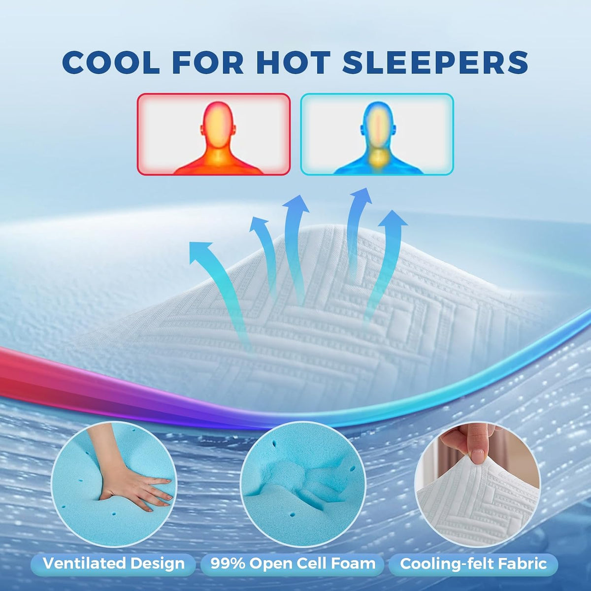 BedsPick Twin Mattress Topper, 3 Inch Memory Foam Cooling Gel Foam Bed Mattress Topper for Pain Relief, Soften Firm Mattress for Single Room, Washable Cover, Non-Slip Elastic Band, CertiPUR-US