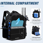 Fishing Backpack, Multi-pocket Tackle Backpack with 2 Rod Holders