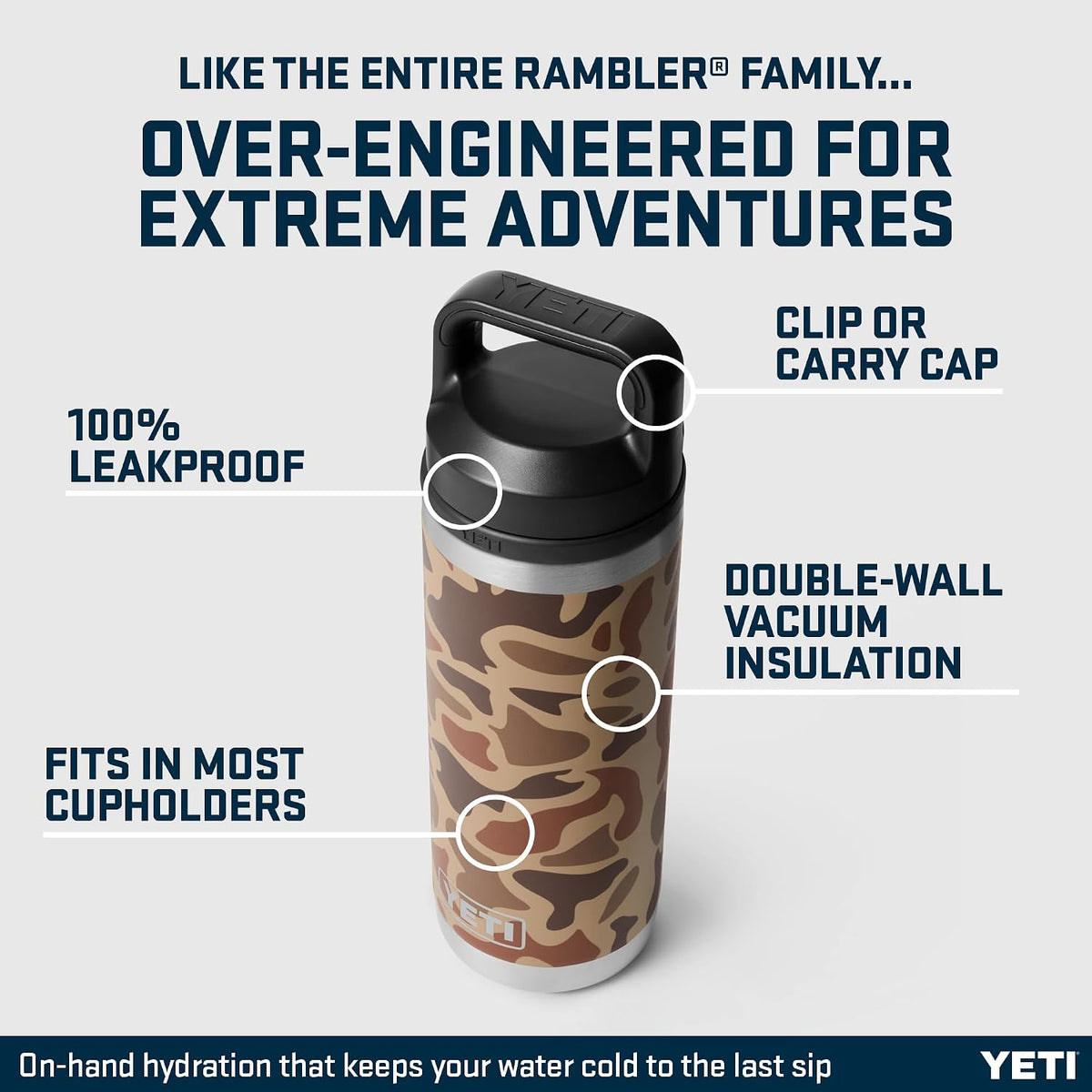 YETI Rambler Bottle Chug, Vacuum Insulated Stainless Steel Bottle with Chug Cap, Wetlands Camo, 18 oz (532 ml)