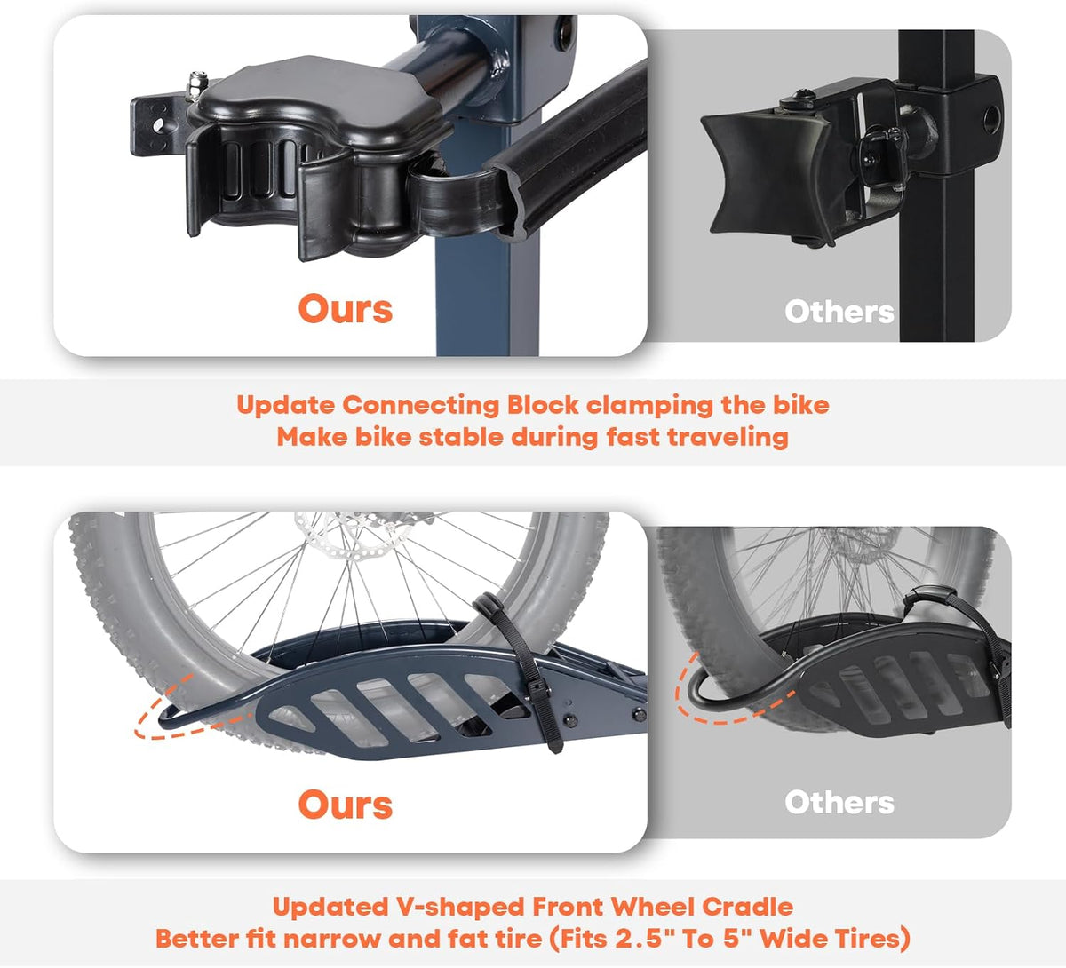 CRAVOT CyberRack E2 Hitch 2 E-Bike Rack with Ramp,200 lbs Capacity