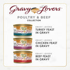 Fancy Feast Purina Gravy Lovers Poultry and Beef Grilled Gourmet Wet Cat Food Variety Pack - 3 oz. Cans,(Pack of 60)