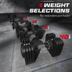 Keppi Adjustable Dumbbells Set of 2, Quick Adjust Weights for Home
