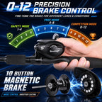 Sougayilang 2-Piece Baitcasting Rod and Reel Combo