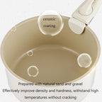 Pots and Pans Set Non Stick Detachable Handle Cookware, Ceramic Kitchen Cookware Sets, Removable Handle Pots and Pans 6 Piece, RV Cookware